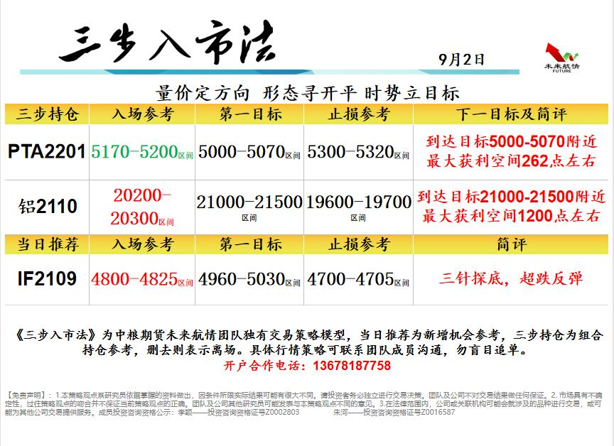 三期必出一期三期资料_稳定预测确保准确