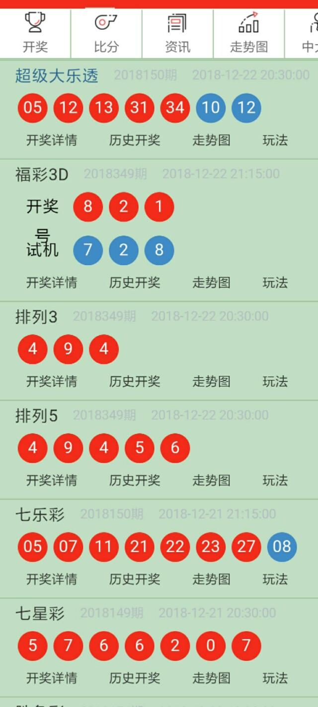 2024澳门六今晚开奖结果出来_实时查询今晚结果确保不中断