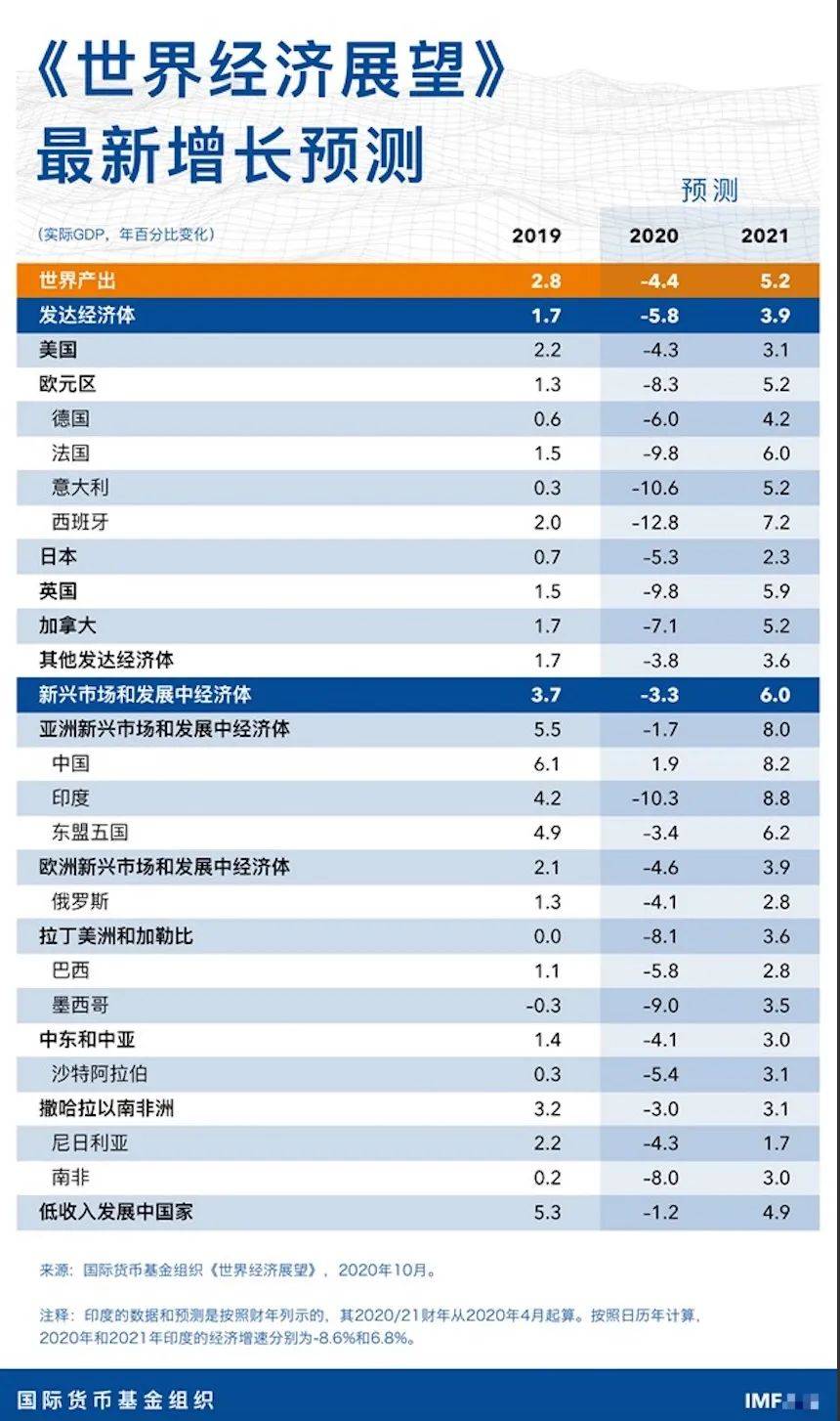 PC加拿大28预测网_权威预测网站实时更新