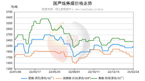 PC加拿大28官网在线预测_在线预测实时更新