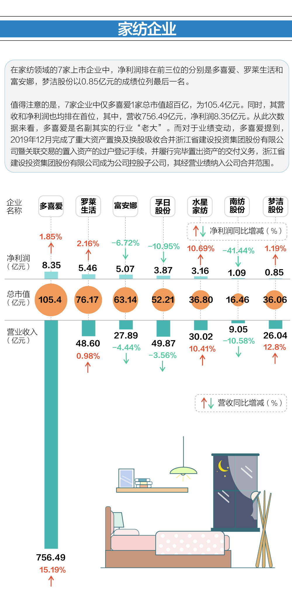 家具行业最新排名揭秘，品牌竞争态势与未来趋势展望