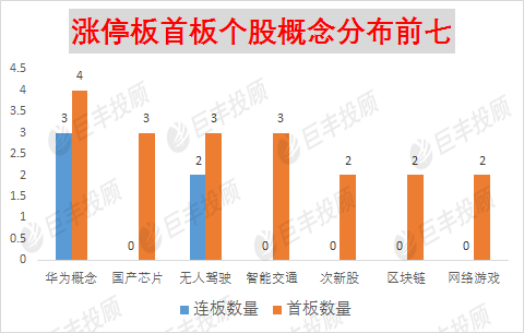 寄灵 第3页