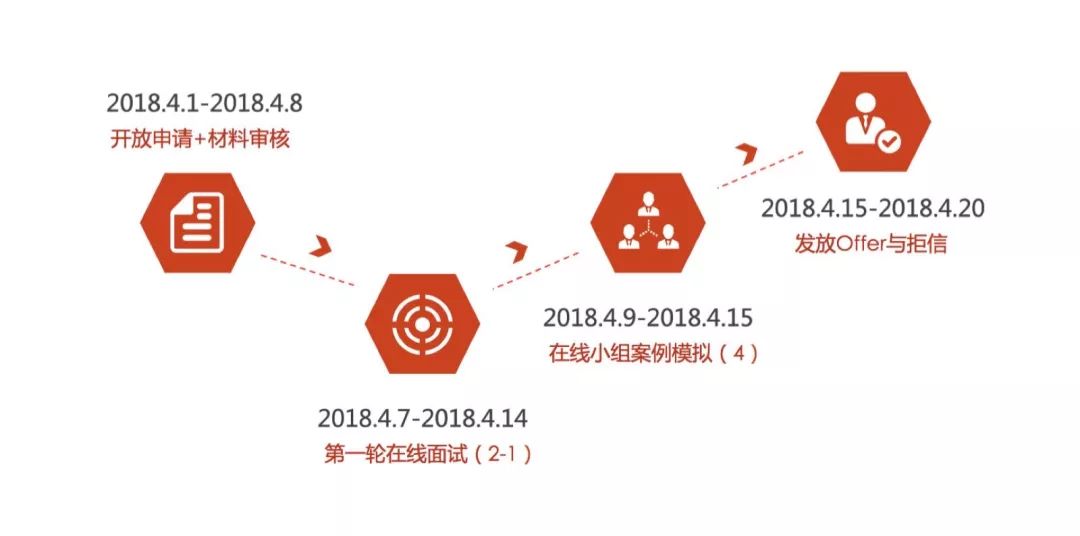 一笑一码期期准4887，探索未来出行的智能化