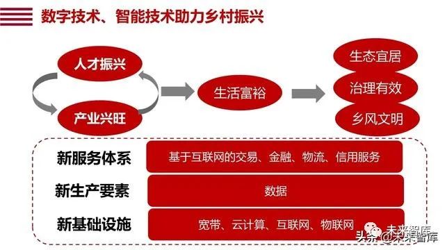 平特一肖期期中算法，驱动智能生活的革命性变化