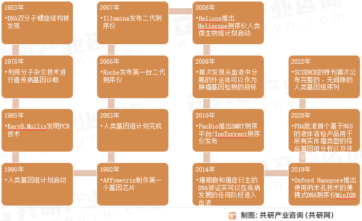 管家婆最准的资料大全，引领智能科技的技术突破