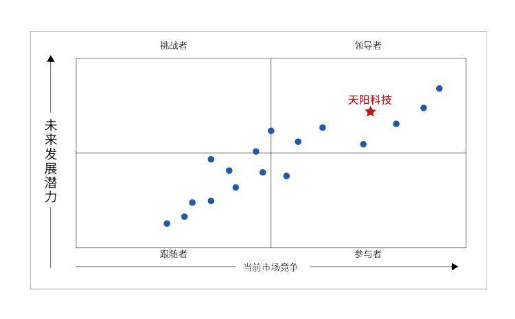 正版资料免费资料大全十点半