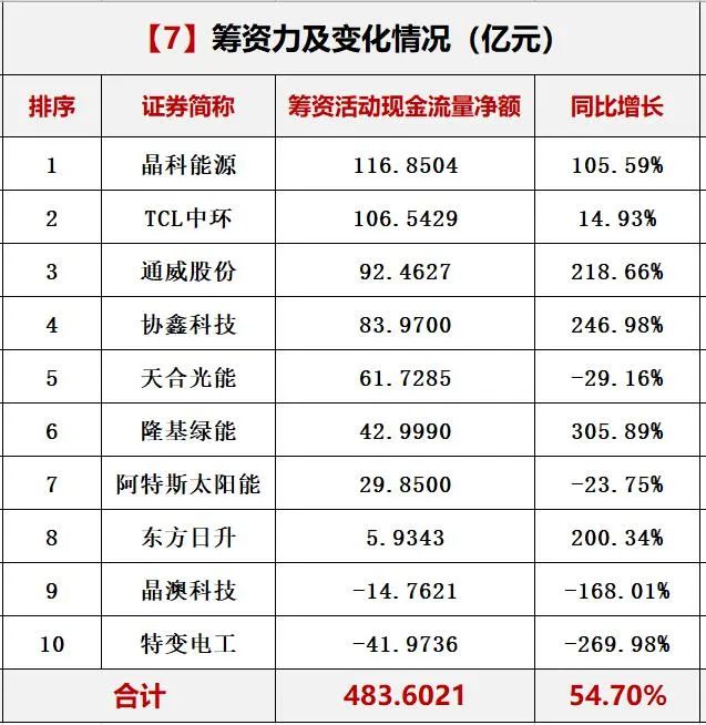 澳门最精准真正最精准龙门客栈2023年六盒生肖表，引领未来能源的绿色变革