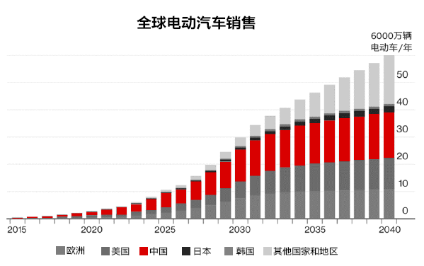 新澳门一码最精准的网站，驱动未来科技的绿色变革