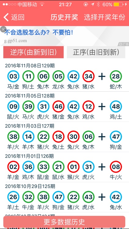 2024年正版资料免费大全功能介绍，驾驭未来科技的无限可能