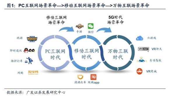 新澳门内部精准10码，实现智能生活的绿色革命