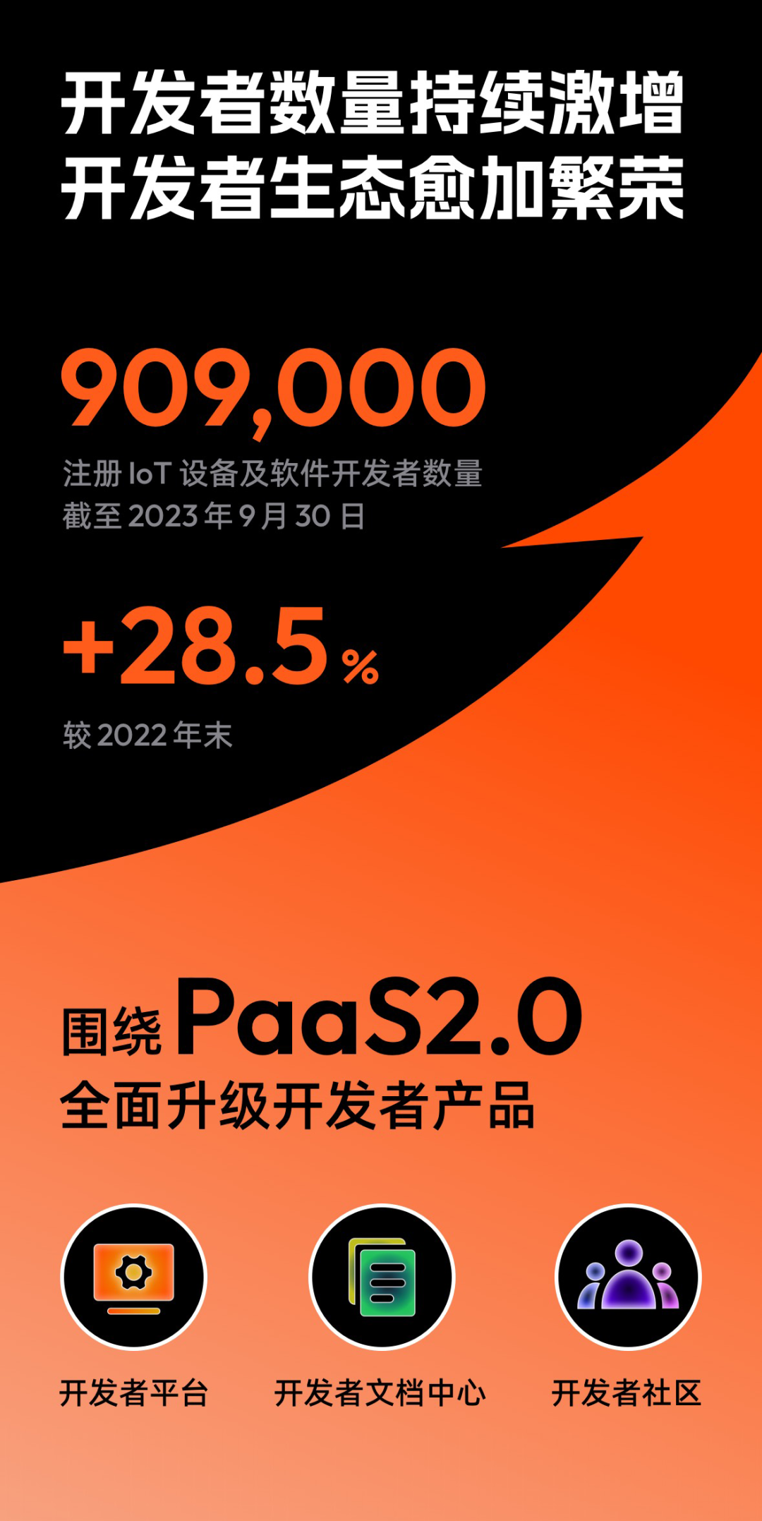 7777788888新澳门开奖2023年，探索智能科技的无限潜力