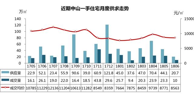 特区总站135,hk,cou，加速迈向智能生活的进程