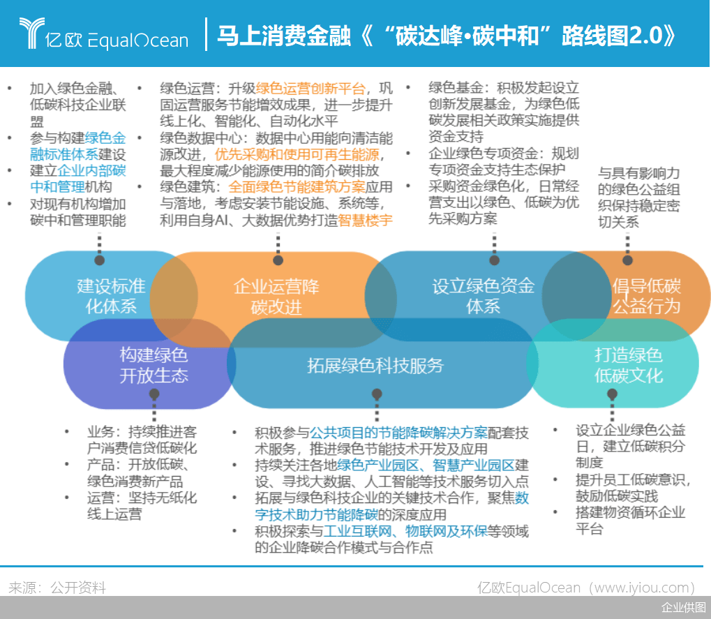 最准特马免费公开资料，迈向绿色科技的未来之路