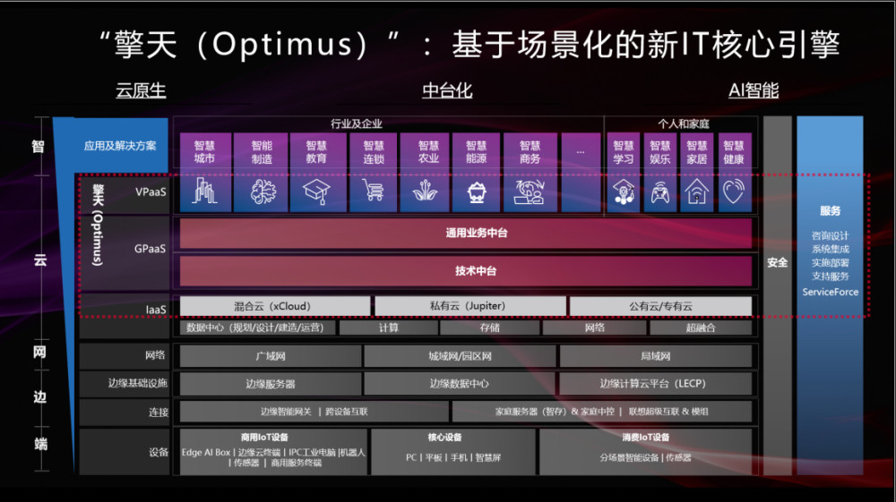 7777788888精准管家婆全准，驱动智能科技的技术突破