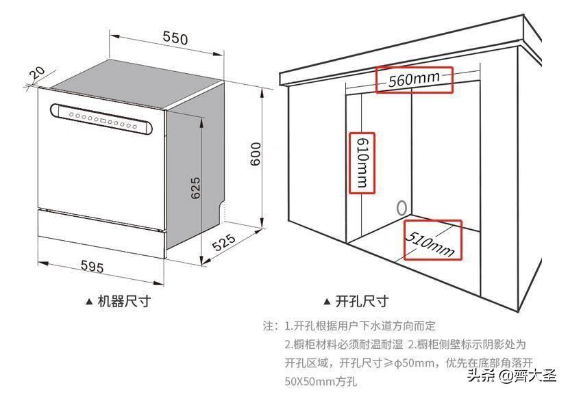 欧派最新款水盆，时尚与实用并存的家居新选择