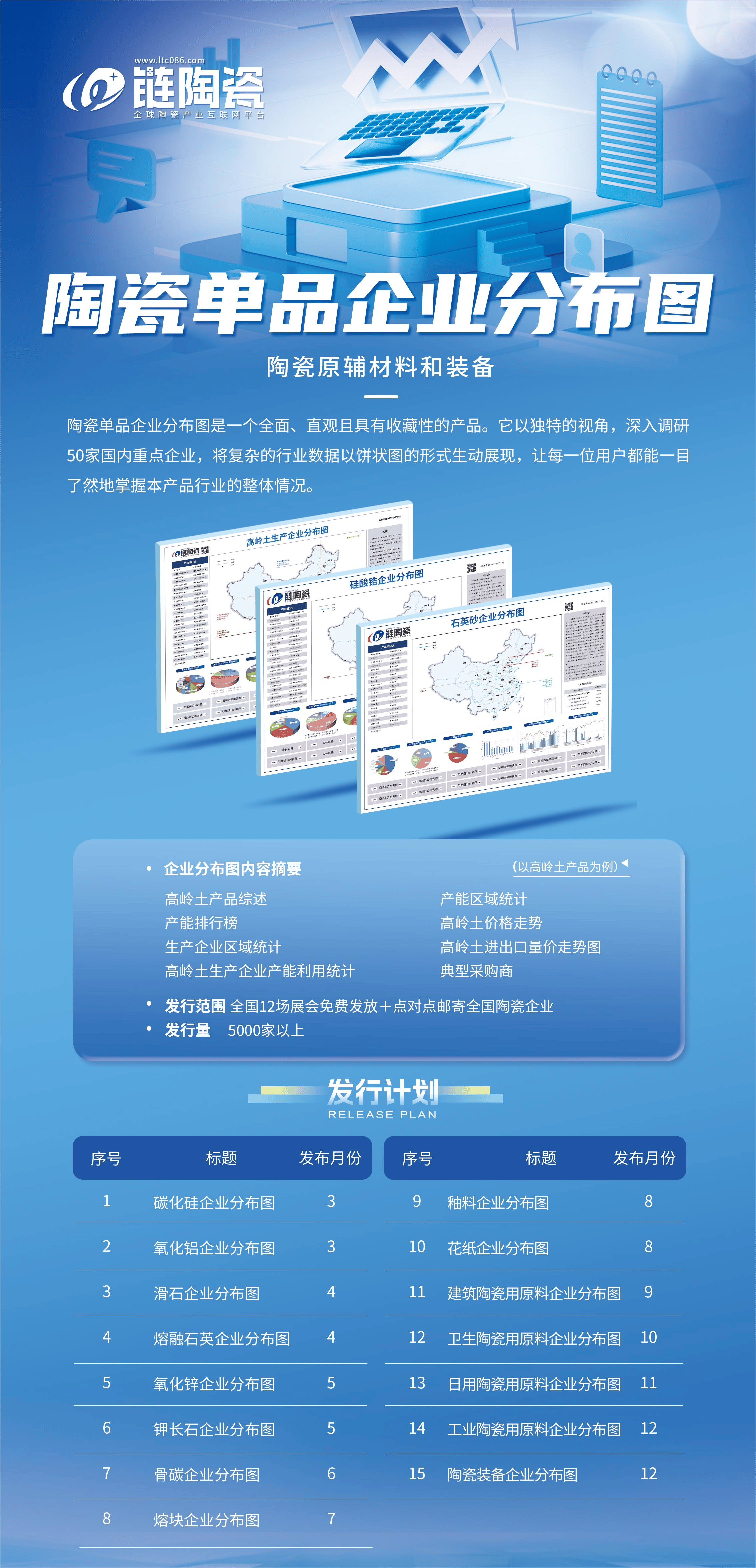 最新陶瓷建材市场分布概览