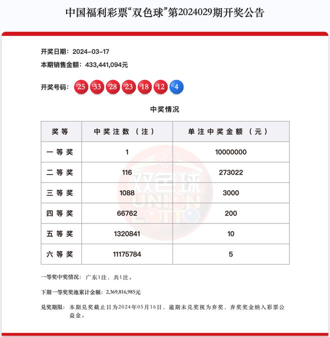 新澳天天开奖资料大全最新54期...,提供新澳天天开奖资料大全的行为涉嫌赌博犯罪