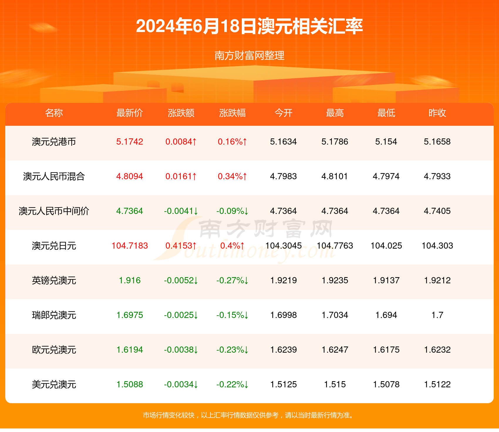 2024新澳门天天开好彩大全正...,关于新澳门天天开好彩的探讨与分析