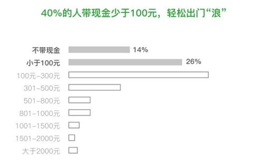 新澳天天开奖资料大全最新54期...，物联网家居智慧生活的全面普及