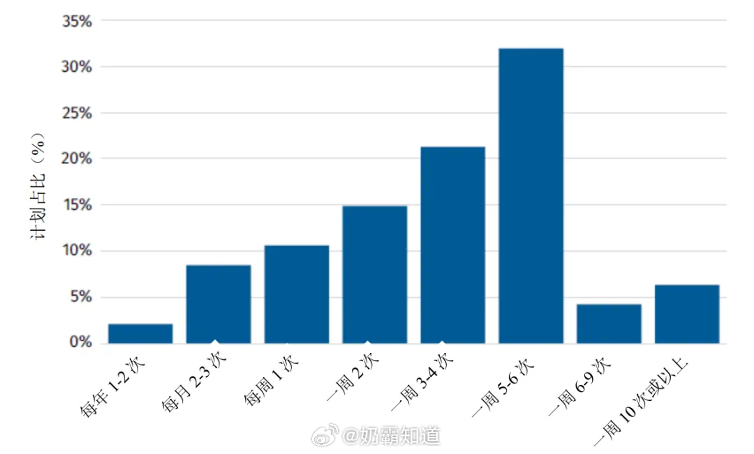 2024澳门特马今晚开奖亿彩网，数据分析商业决策的关键支撑