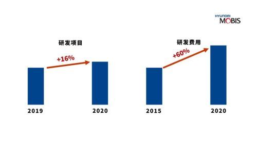 一码爆(1)特，新能源实现环保与可持续发展的技术