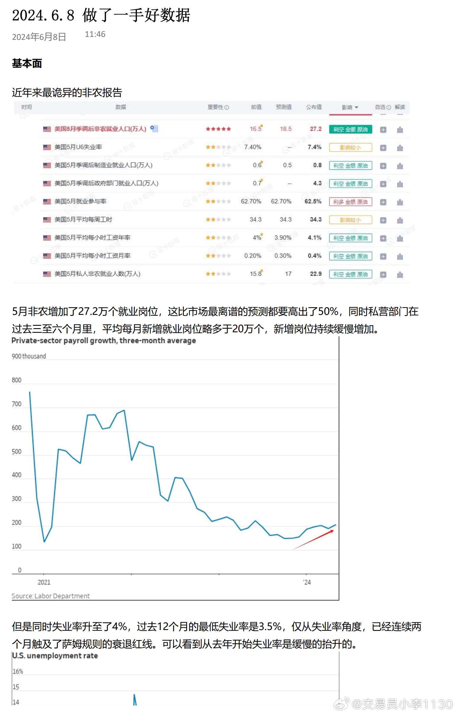 2024年资料免费大全，数据分析现代商业预测的核心