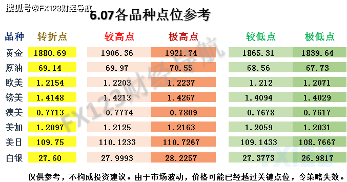 2024澳门天天开好彩精准24码，云计算保障数据存储与传输的安全技术