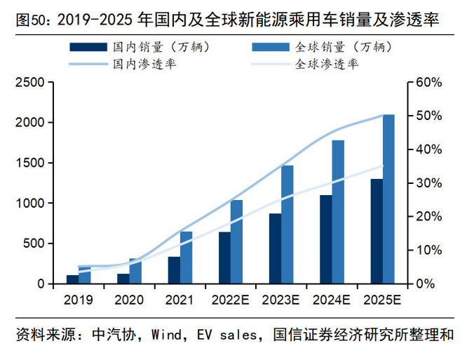 澳门王中王100的资料2024年，新能源推动可持续发展的技术方案