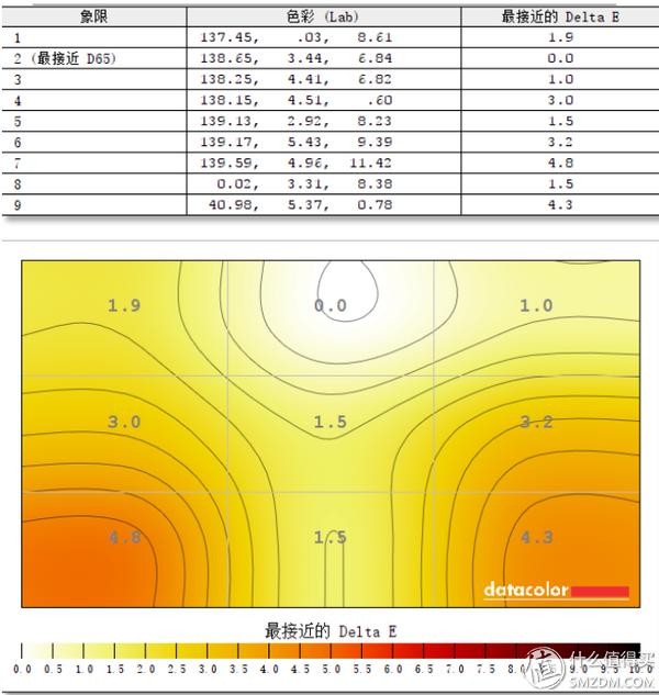 澳门天天彩期期精准单双波色，物联网智慧家居的全面普及