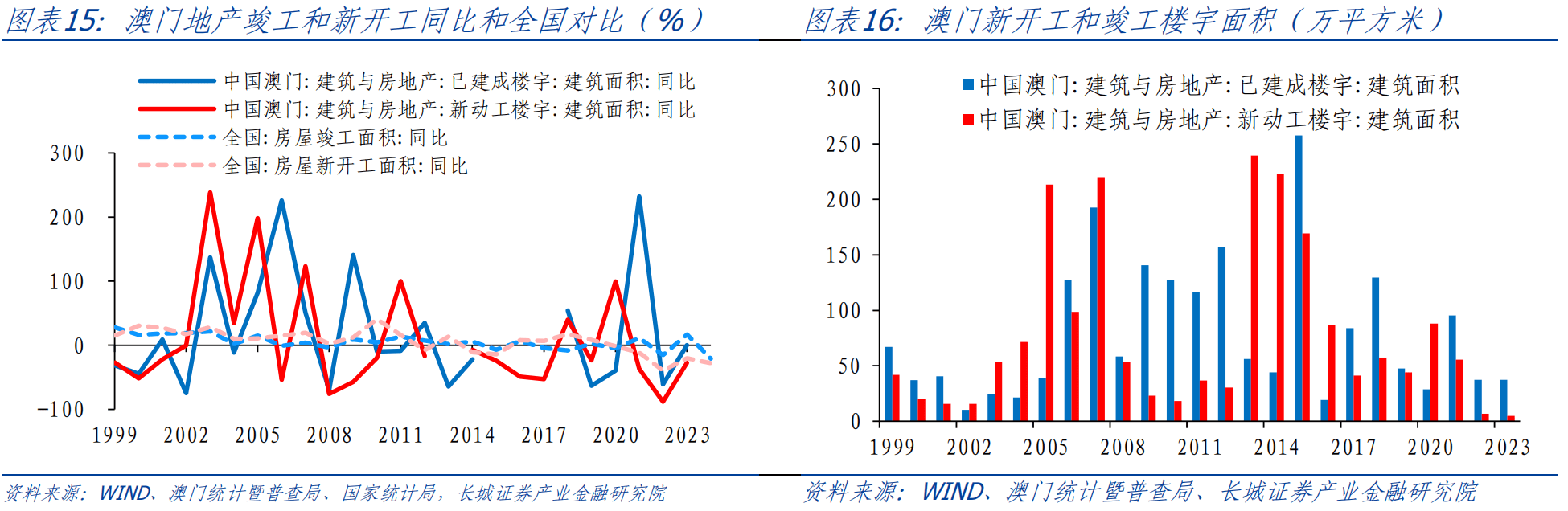 华商网|澳门天天六开彩正版澳门，深度分析权威数据来源