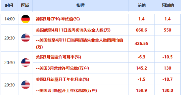 中国经济网|新澳天天开奖资料大全最新54期，提供定制化解决方案