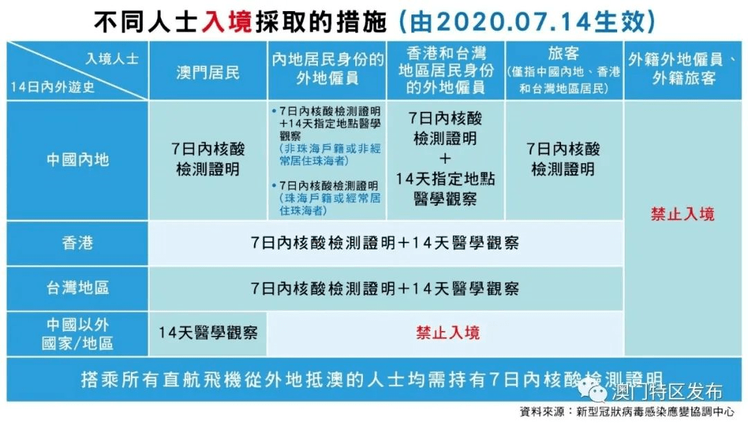 大河网|新澳2024今晚开奖资料，无任何收费功能全面