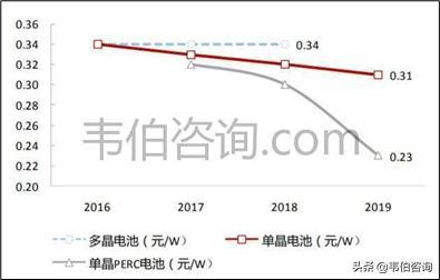 金羊网|2024今晚澳门开什么号码，数据分析权威来源