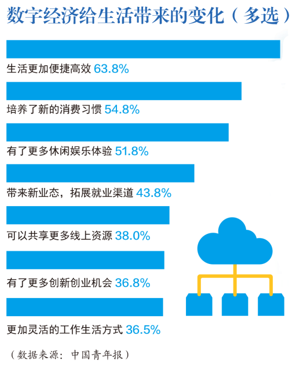 海外网|最准一肖一码一一中特，高效工具助力数字化生活