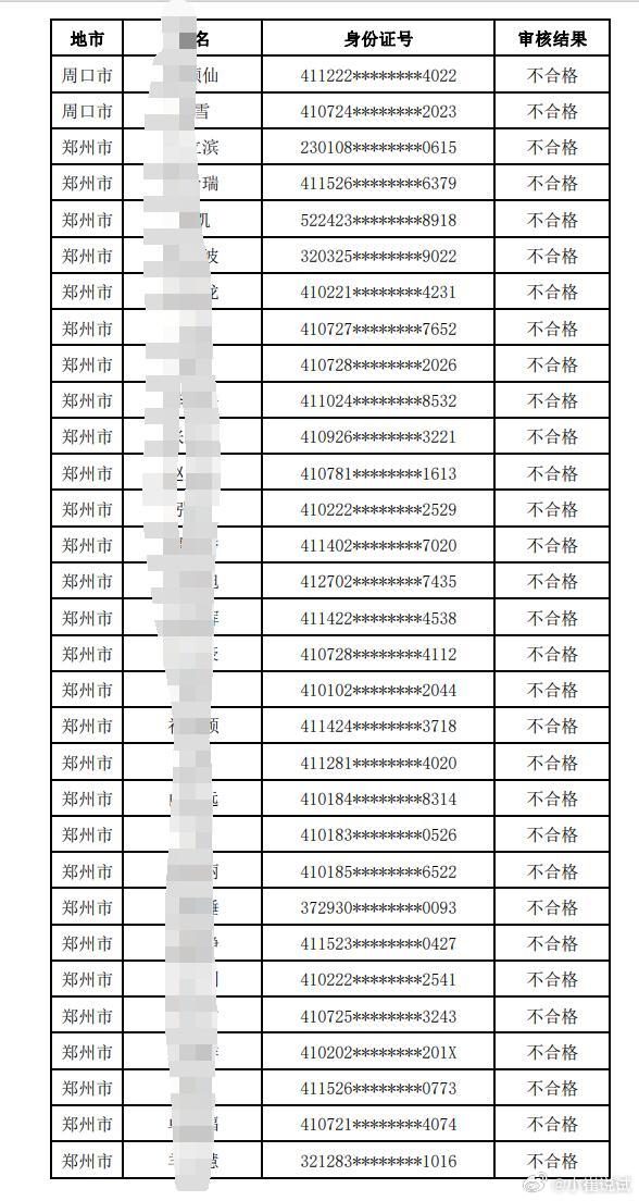 华商网|精准一肖一码一子一中，严谨审核保障资料安全