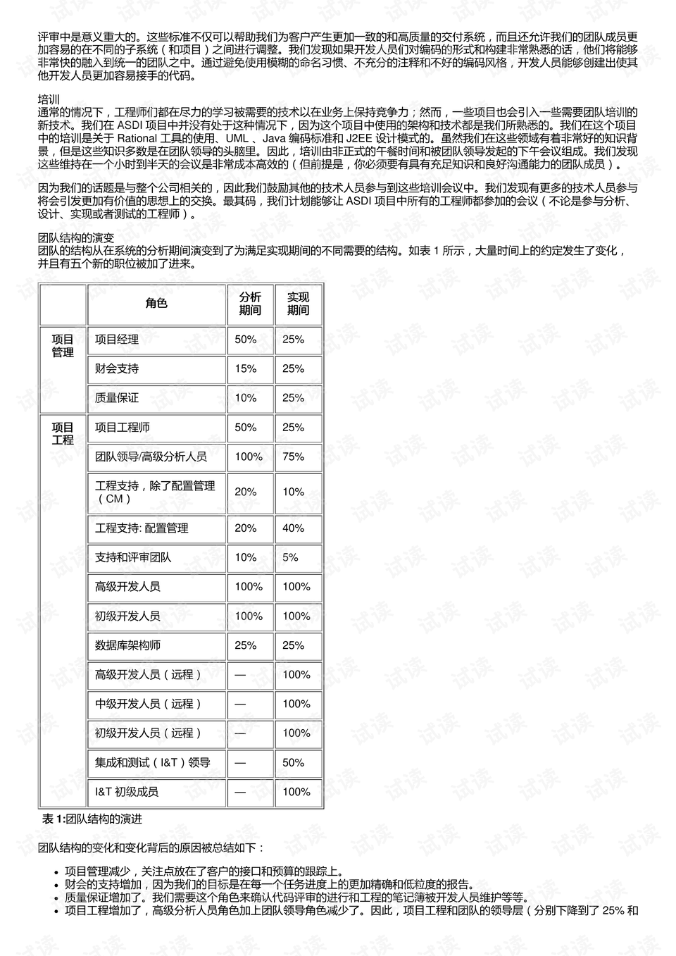 觅波 第3页