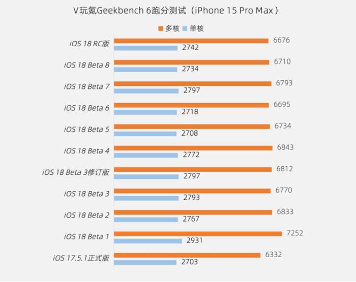 荆楚网|2024年天天彩免费资料，无任何收费功能全面