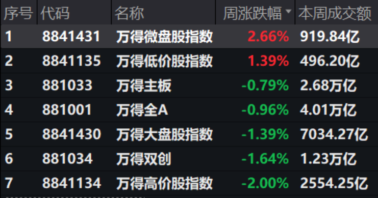 界面新闻|最准一肖一码一一子中特7955，全球资讯瞬息万变