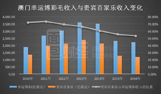 广西新闻网|澳门管家婆一肖一码，免费参与减轻用户经济压力