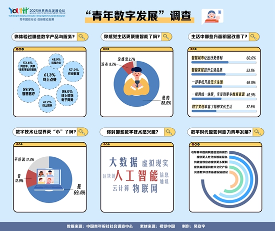 中国青年网|一肖一码100-准资料，个性化方案满足需求