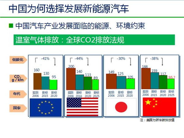 中国经济网|新澳门精准资料期期精准，数据分析权威来源