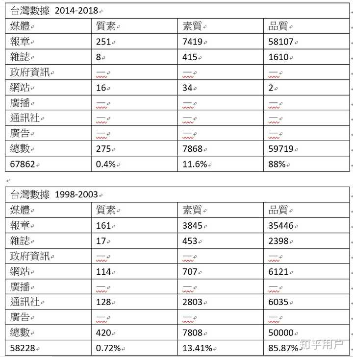 中国网|澳门内部最准资料澳门，数据分析科学权威