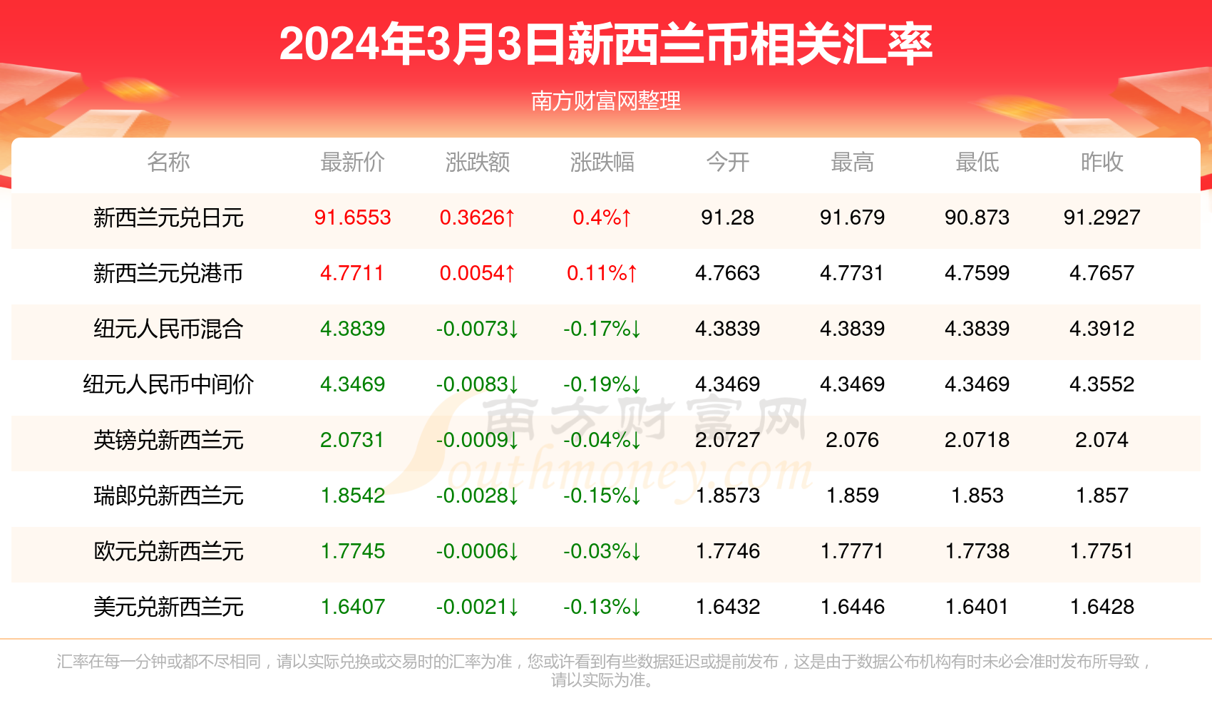 新京报|2024年香港港六 彩开奖号码，开展交通安全检查