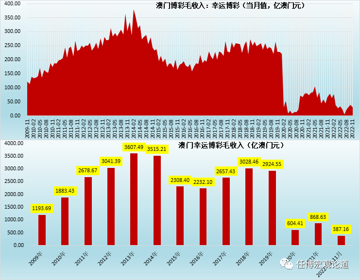 新民网|新澳门生肖走势图分析，加强城市基础设施