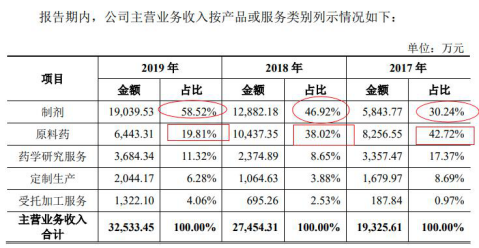 界面新闻|92349一肖中特，推广科学研究精神