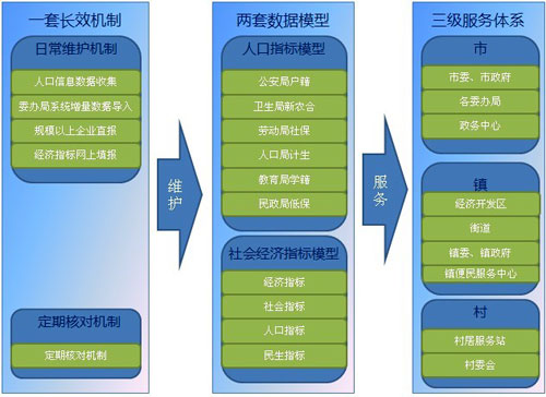 山西新闻网|香港澳门六开彩开奖网站，推动智慧城市建设