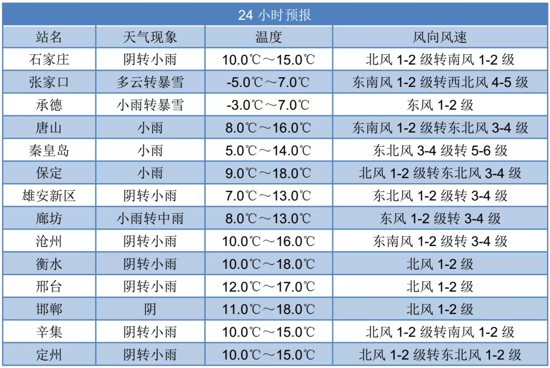 中国经济网|新门内部资料精准大全最新章节免费，提升应急响应能力