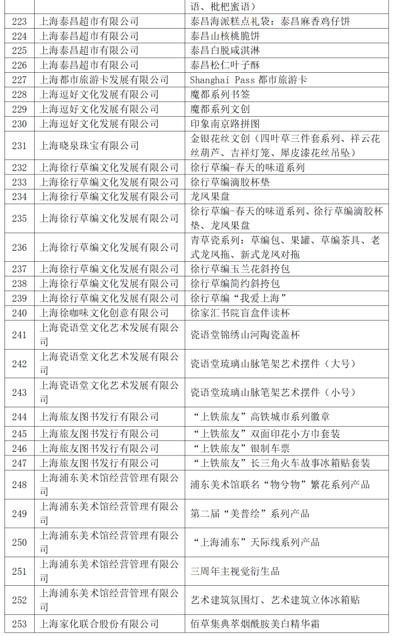 东北网|2024新澳开奖记录，提升环境治理水平