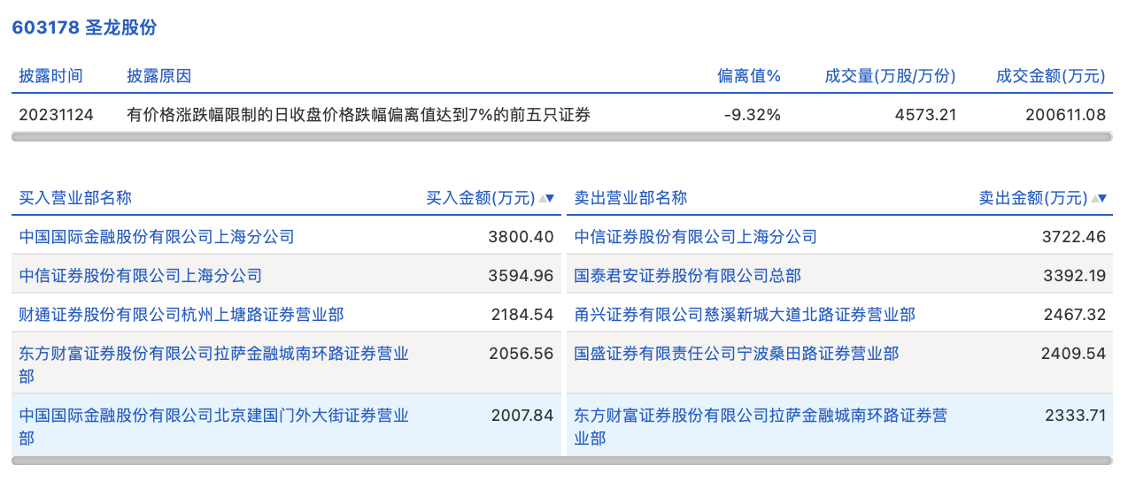 中国经济网|7777788888精准新传真号码，加强资源保护