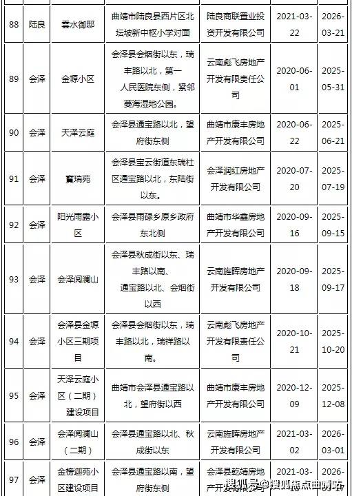 新浪新闻|新奥长期免费资料大全，加强公共管理